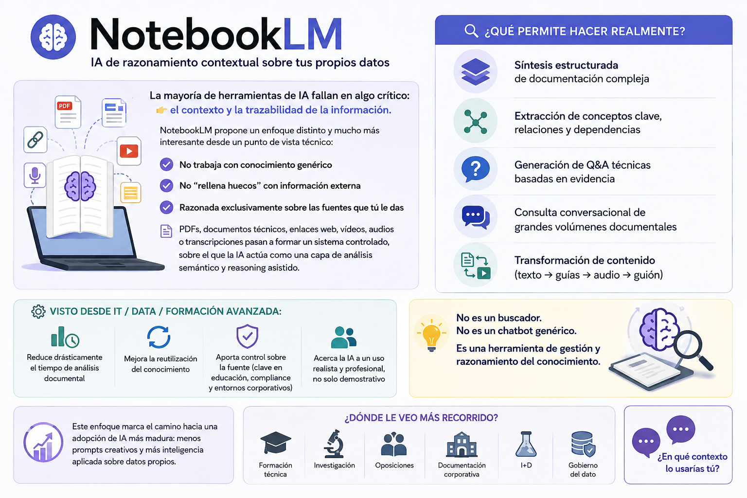 🧠NotebookLM 🧠 IA de razonamiento contextual sobre tus propios datos